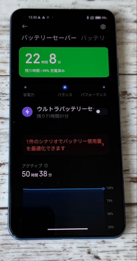 Xiaomi Mi 11 lite 5G 6GB/128GB NE 本体