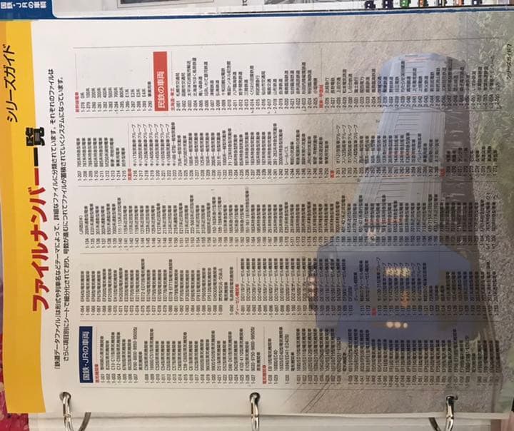 【鉄道ファイル】値下済❣️