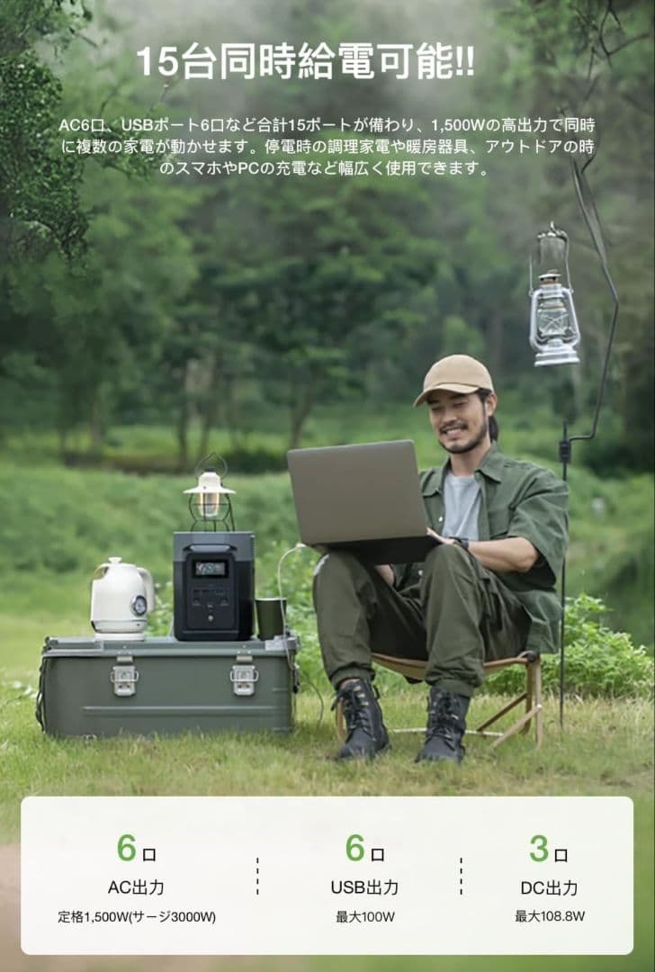 【新品】　EcoFlow DELTA 2 ポータブル電源