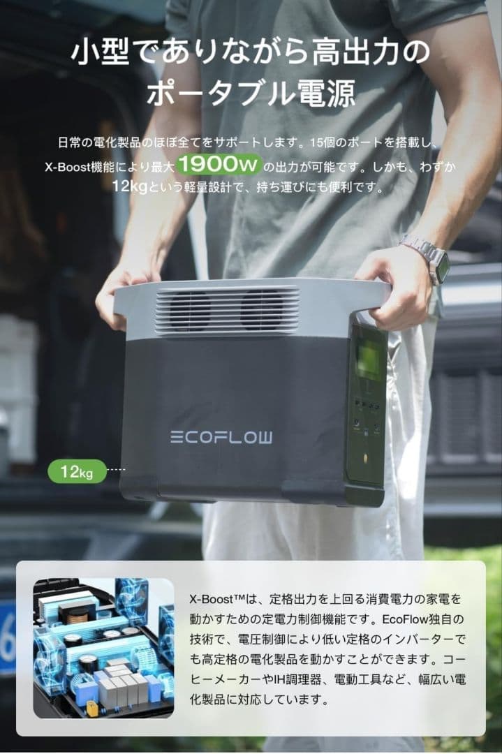 【新品】　EcoFlow DELTA 2 ポータブル電源