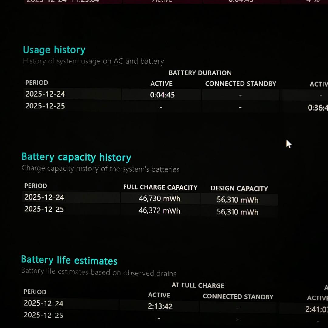 【超美品】Surface Laptop Studio 32G/1T Offce