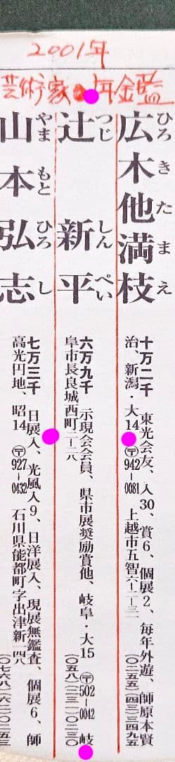 【真筆保証❗】示現会会員　辻新平 筆　油彩　果物　F6キャンバス　銀彩　額装