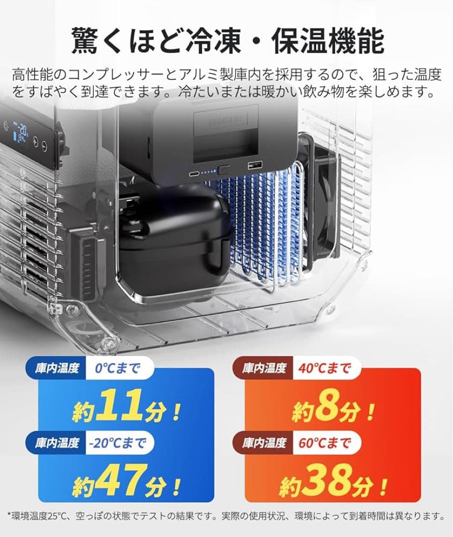 EENOUR ポータブル冷蔵庫 冷凍・保温機能付き D18PRO