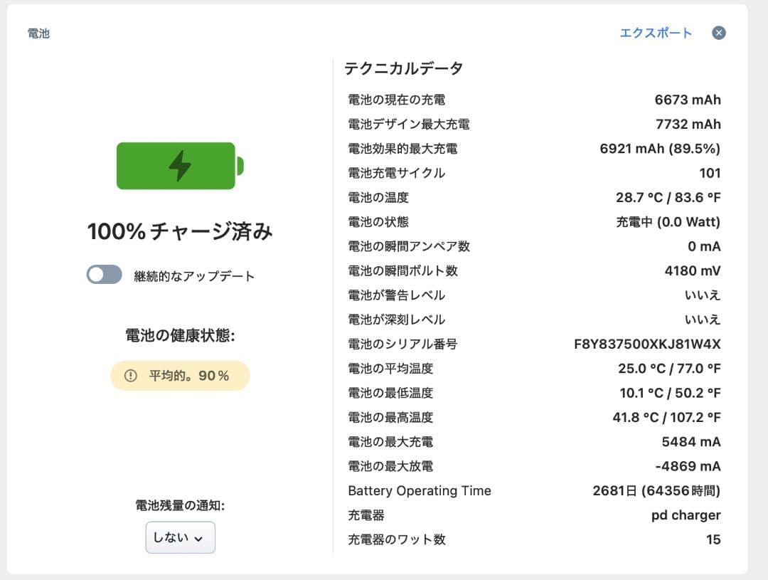 Apple iPad Pro 11インチ 第1世代 Wi-Fi 512GB