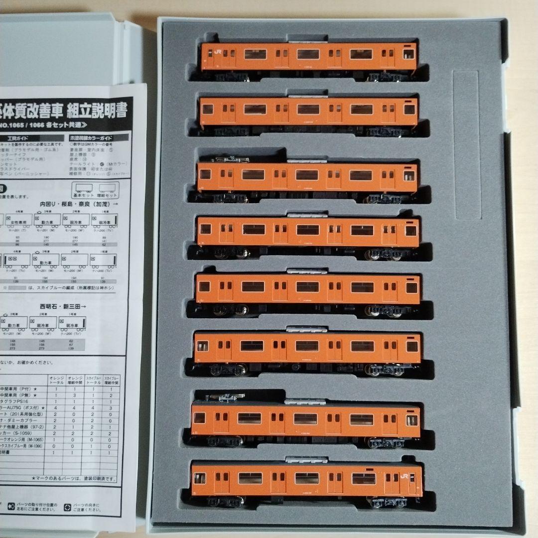 063 GREENMAX JR201系 8両編成 Nゲージ