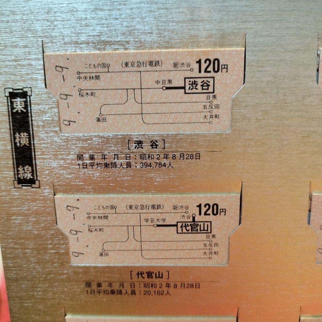 東急創立75周年記念乗車券　東京急行　切符