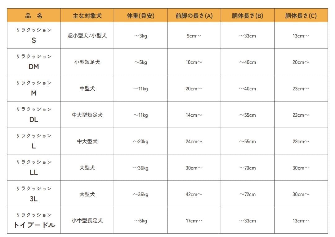 OneAid ワンエイドリラクッションM