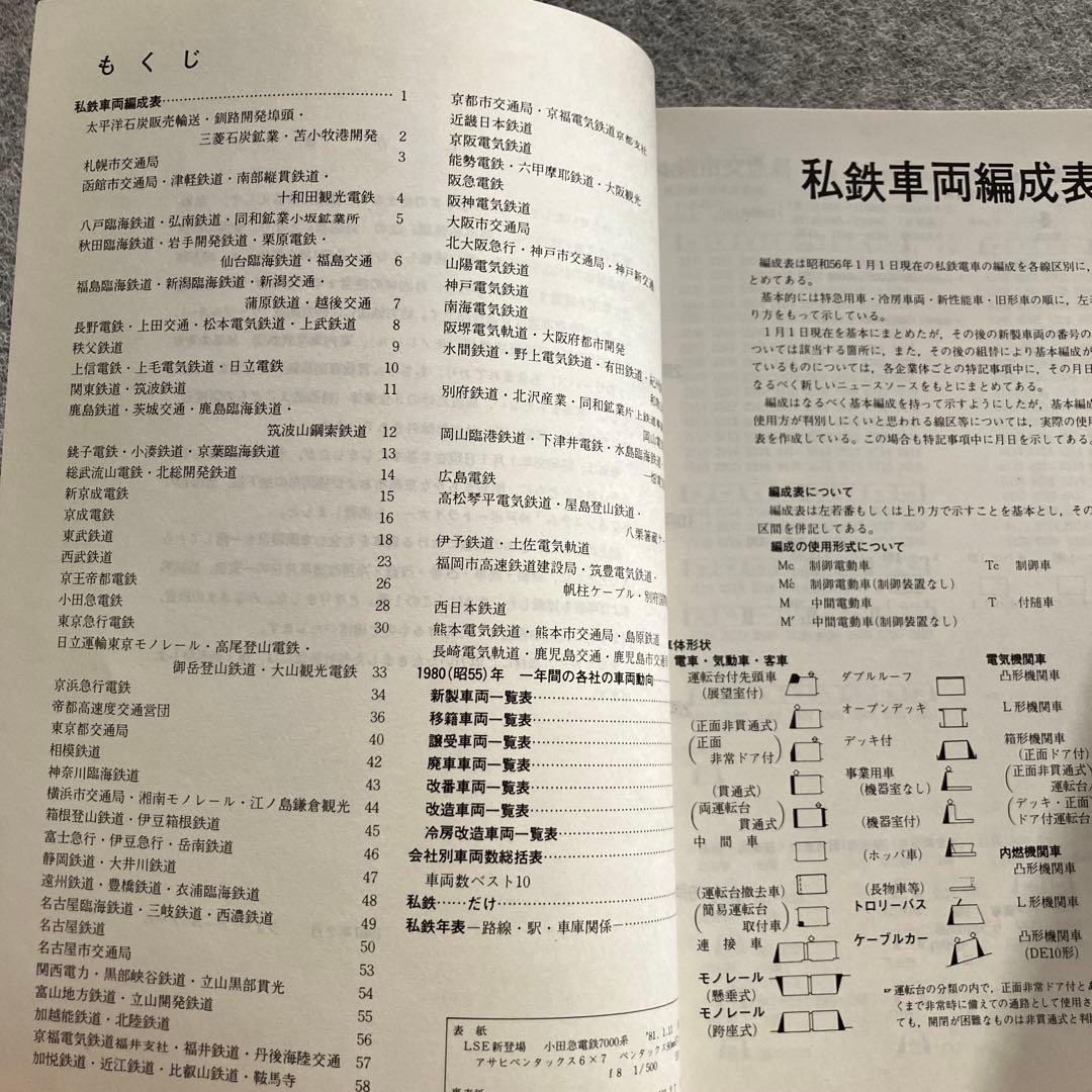 私鉄車両編成表　全国版 81年版　ジェー・アール・アール　1981年