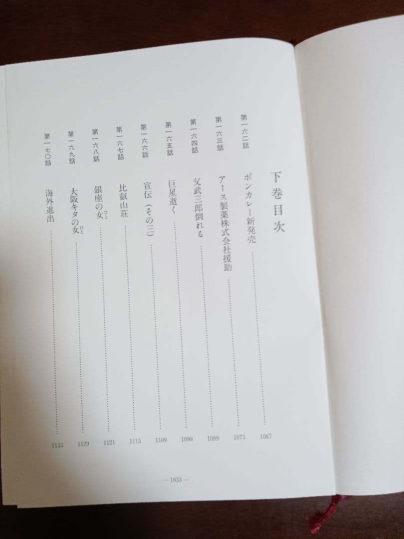 実記人名録　わが実証人生 上巻・下巻 大塚正士-