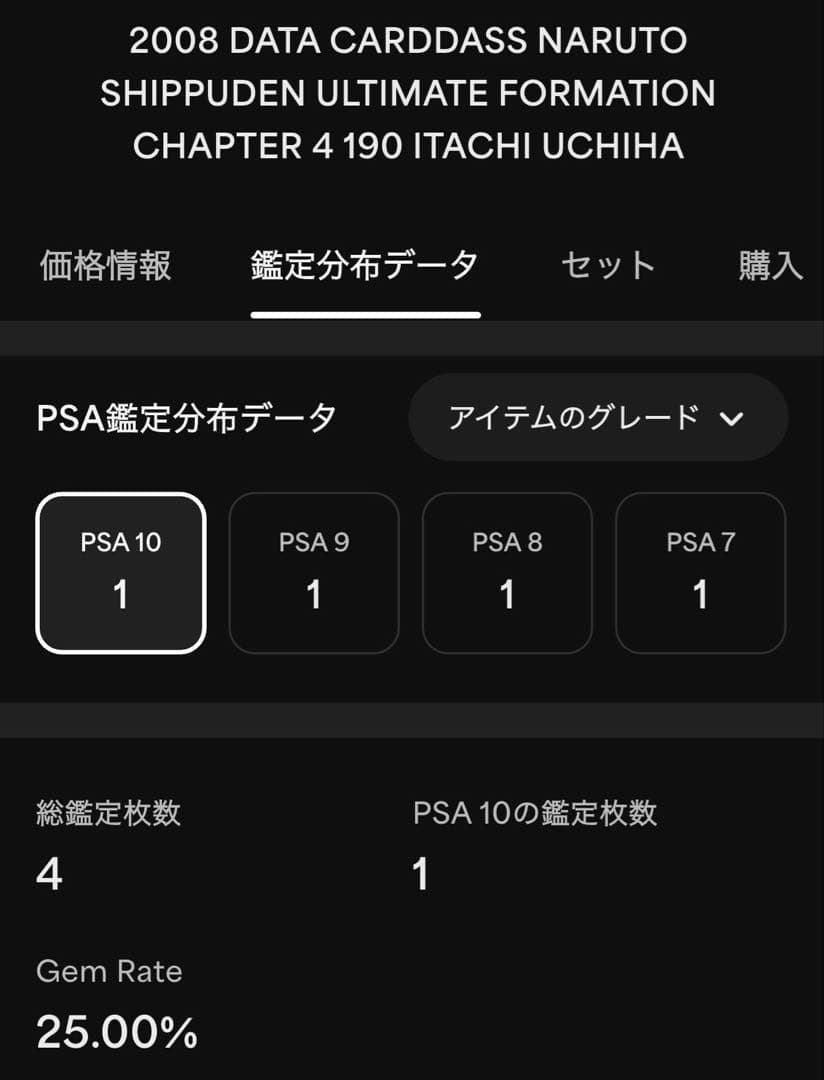 【世界1枚】PSA10 うちはイタチ ナルト ナルティメットフォーメーション