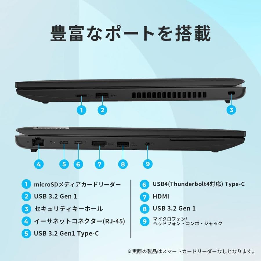 極美品Lenovo ThinkPad L15 Gen 3　第12世代i5