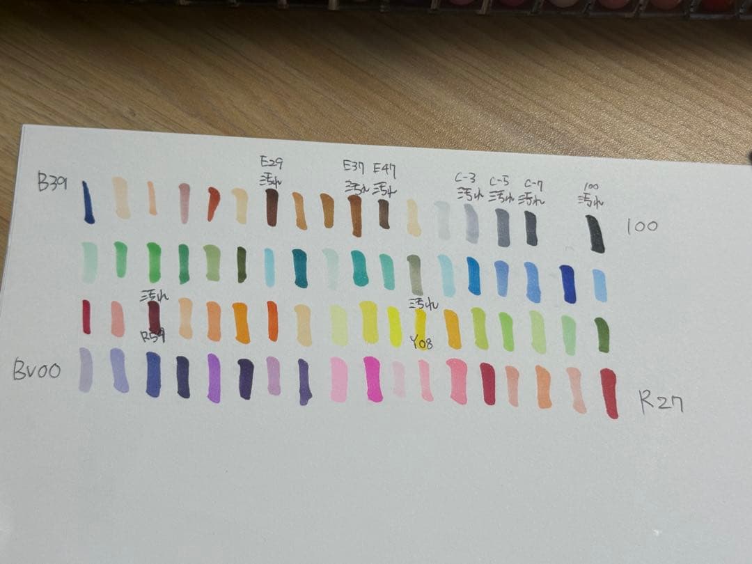 Copic Ciao 72色 マーカーセット