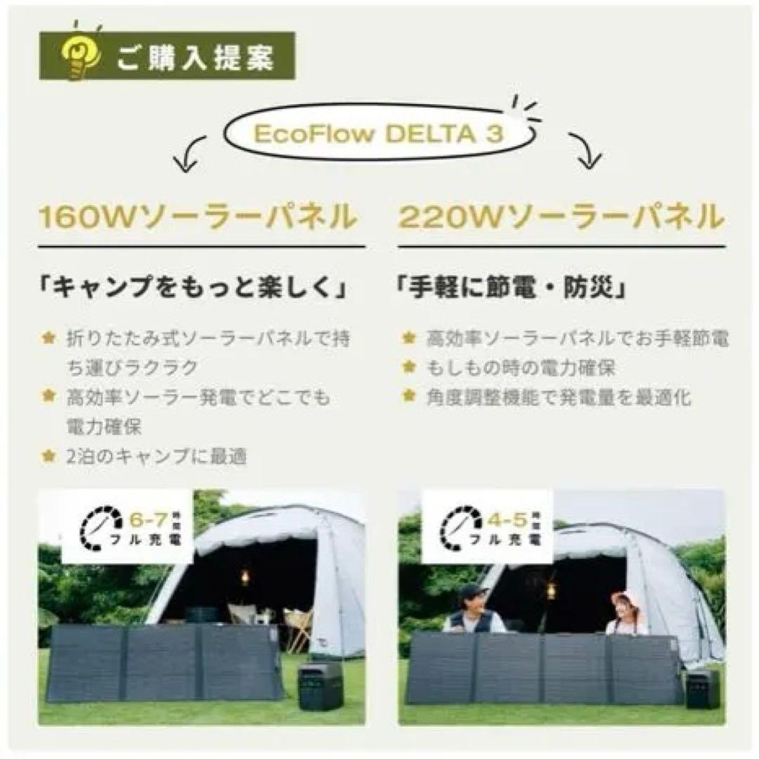 【最安値、今週末まで。】ECOFLOW 160W ポータブルソーラーパネル