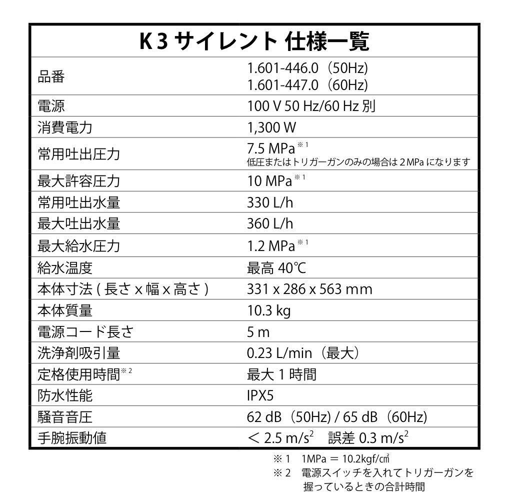 【美品】 ケルヒャー　K3 サイレント　50Hz