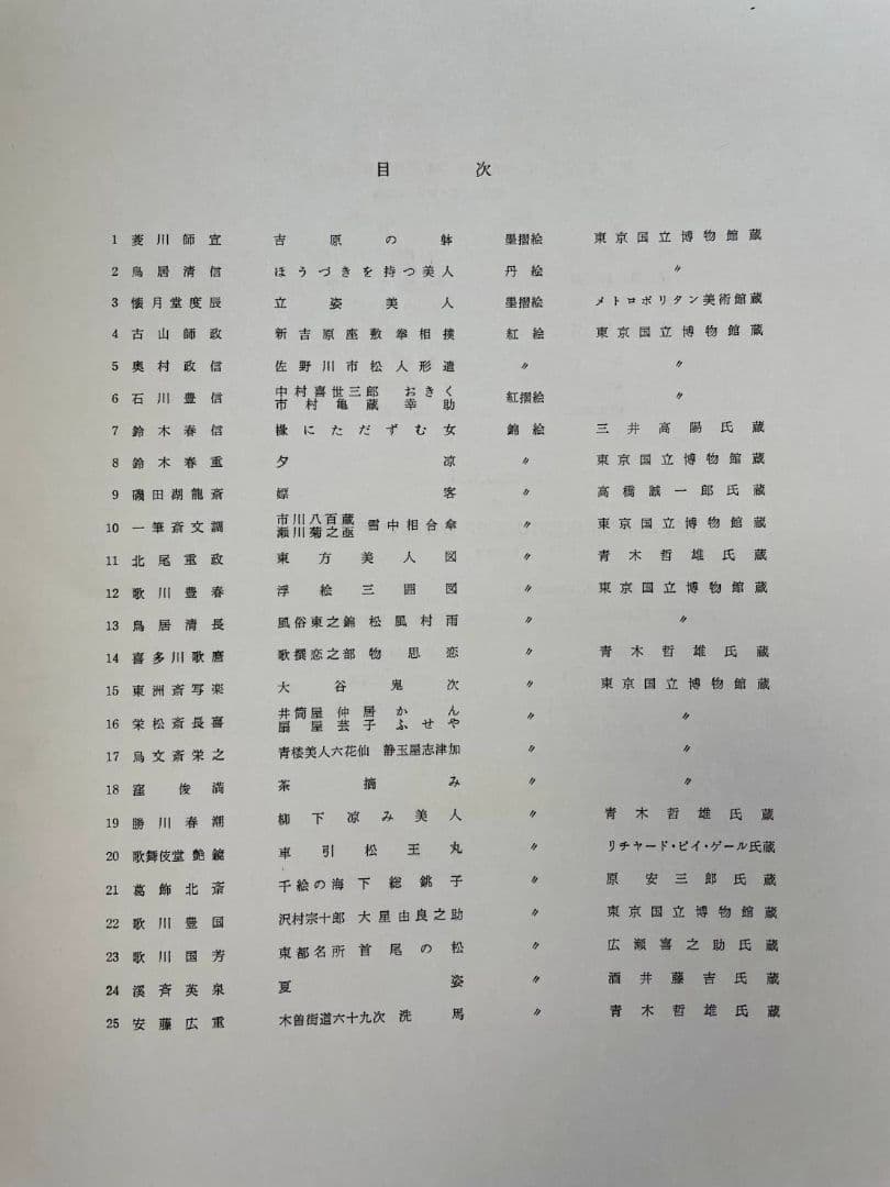 【5月末まで！】浮世絵版画選集 近藤一太郎 編集 安達豊久 監修1955年