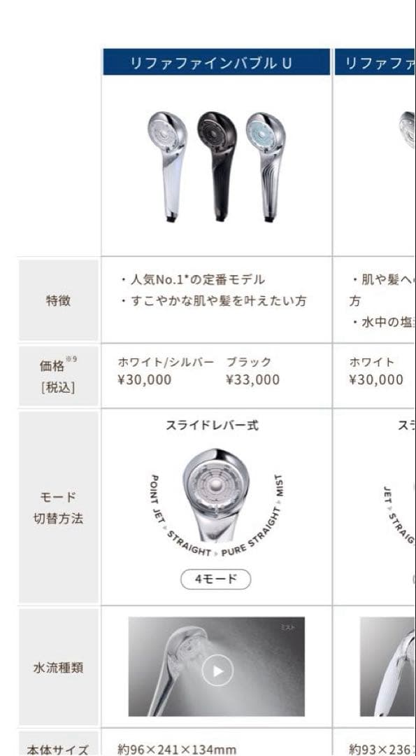 【新品未開封】ReFa FINE BUBBLE U リファ シャワーヘッド