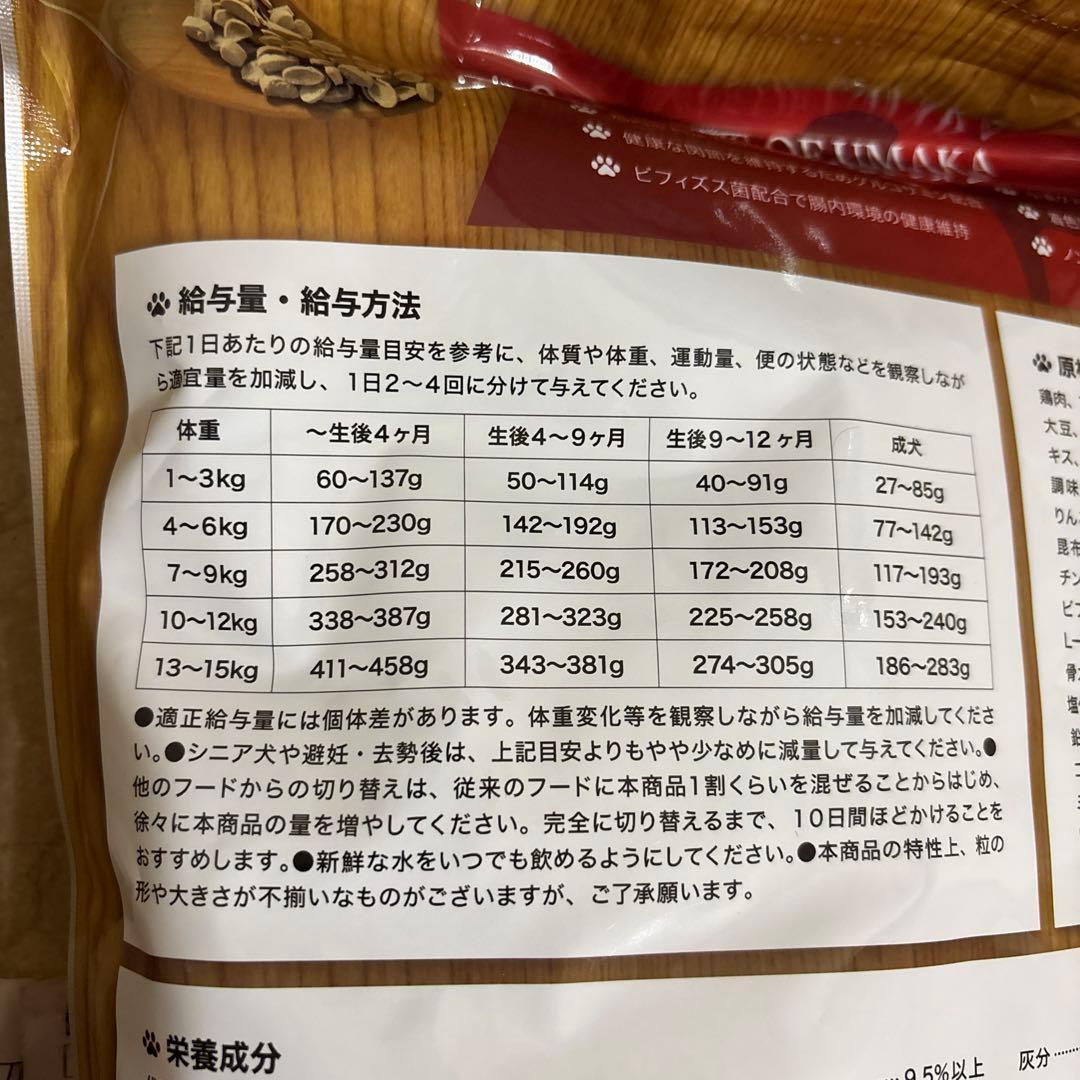 Premium Dogfood うまか 2袋セット　賞味期限2026.9.08