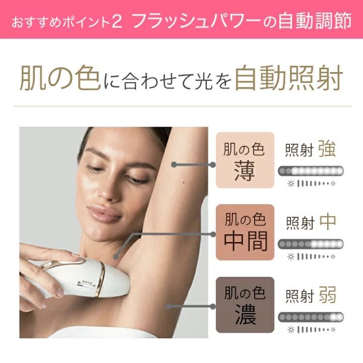 限定品 BRAUN シルク・エキスパート