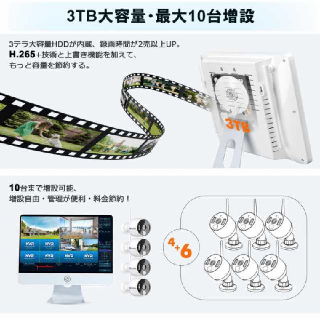 YESKAMO ネットワークビデオレコーダー TJ12-10804