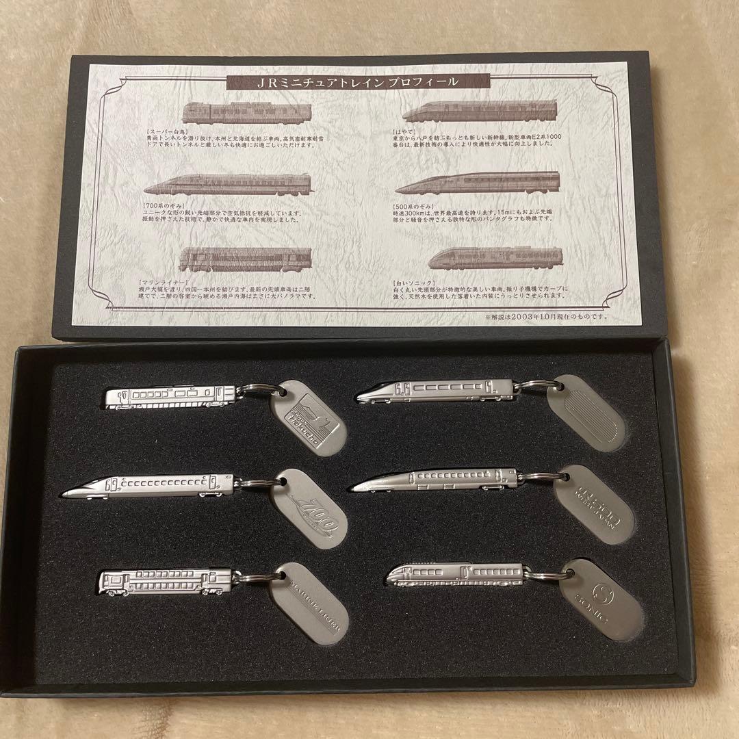 JRミニチュアトレイン　プロフィール
