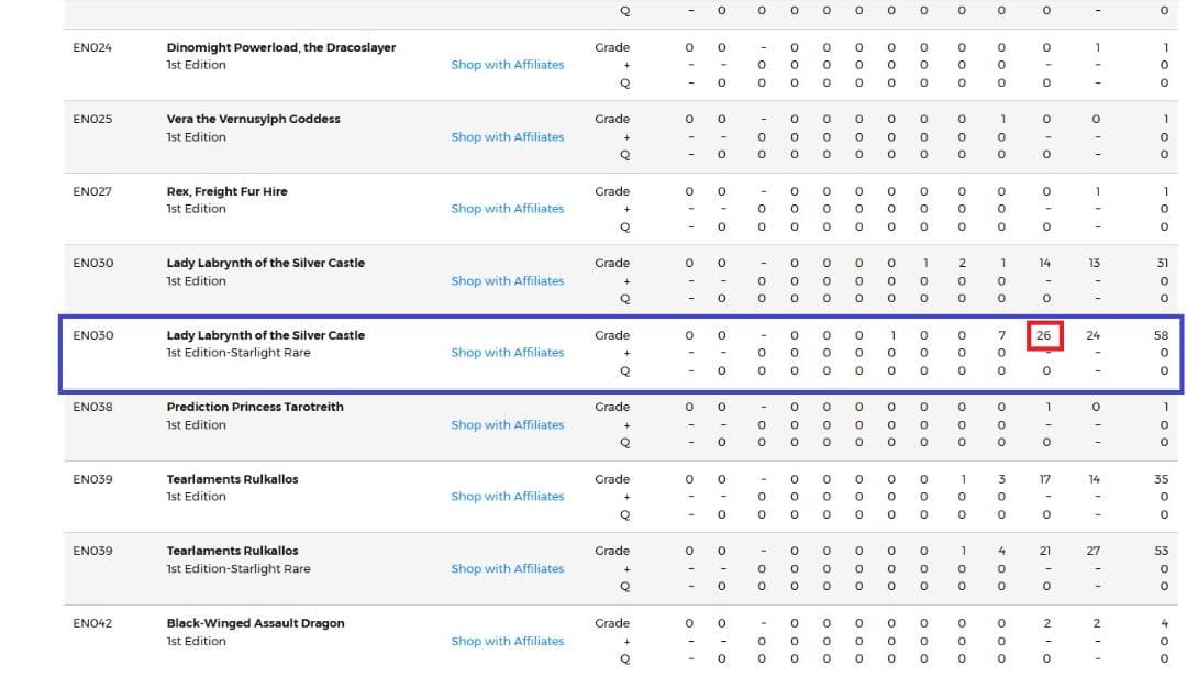 遊戯王 迷宮城の白銀姫 英語版 スターライトレア PSA9 鑑定枚数28枚