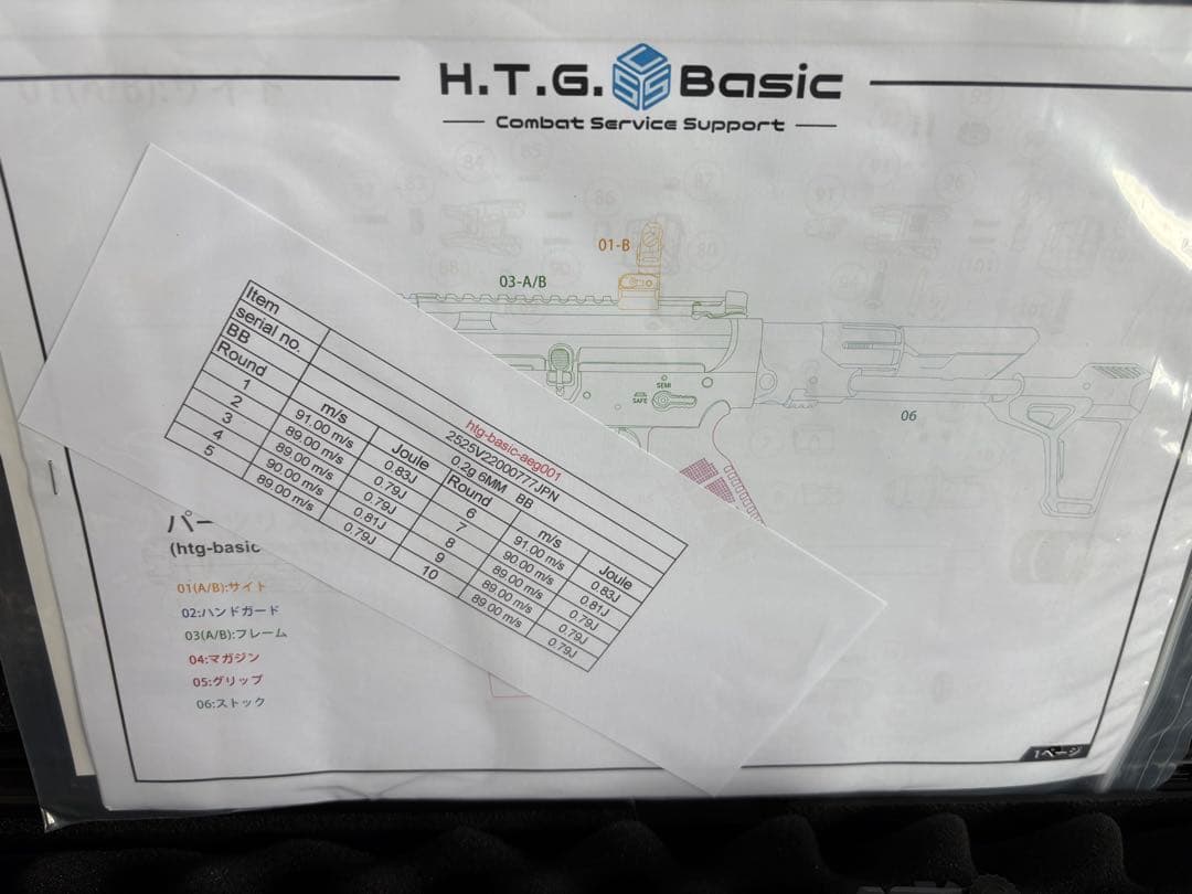 HTGベーシック　リポバッテリー付　電子トリガー