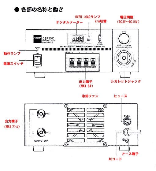 第一電波工業 ダイヤモンド アンテナ スイッチング電源 DSP3500