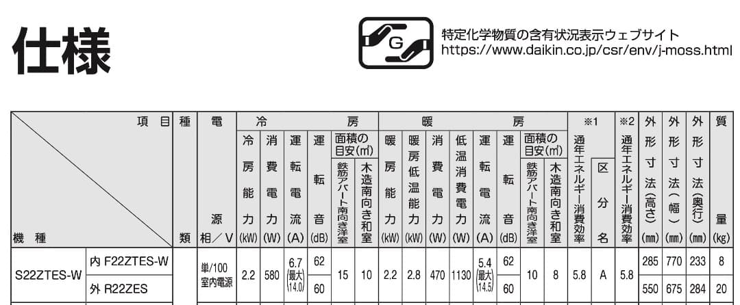 年内処分！使用回数少！8〜15畳 送料込み エアコン 2022年製