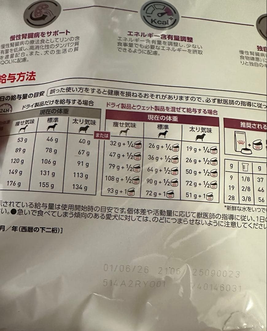 ロイヤルカナン　小型犬用S3kg 腎臓サポート