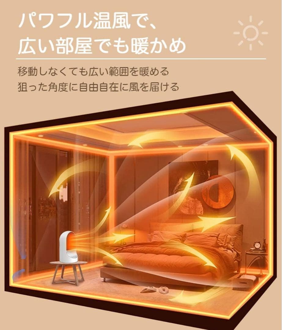 セラミックヒーター 【2024冬新型 瞬間速暖】電気ファンヒーター 小型