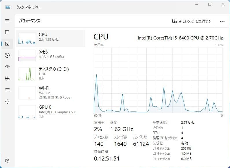 [M-TN 1159] Dell Inspiron 3250 デスクトップ