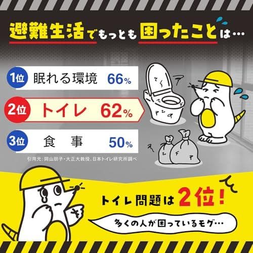 【防災士推奨】PYKES PEAK 救急トイレ 簡易トイレ 120回セット rm