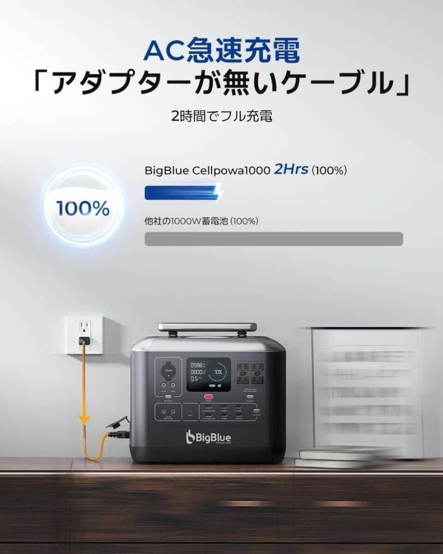 Bigblue ポータブル電源 Cellpowa1000 非常用バッテリー