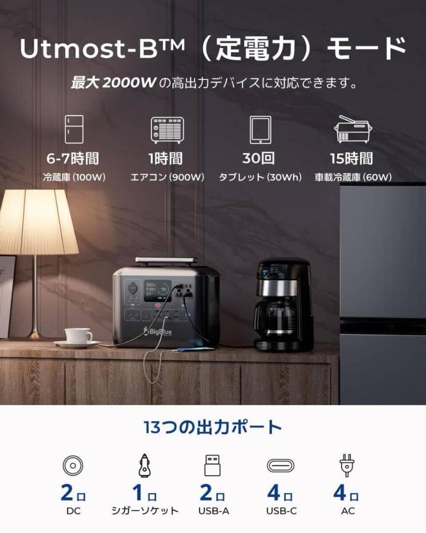 Bigblue ポータブル電源 Cellpowa1000 非常用バッテリー