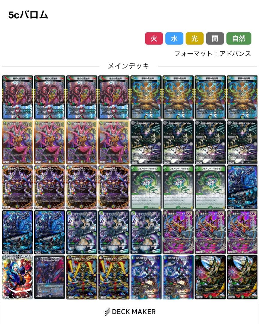 5cバロム デッキ＋パーツ