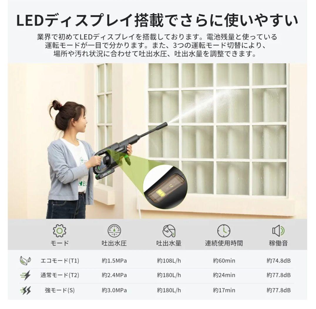 (未使用)　EENOUR 24V 充電式　コードレス　高圧洗浄機 本体