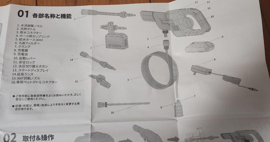 (未使用)　EENOUR 24V 充電式　コードレス　高圧洗浄機 本体