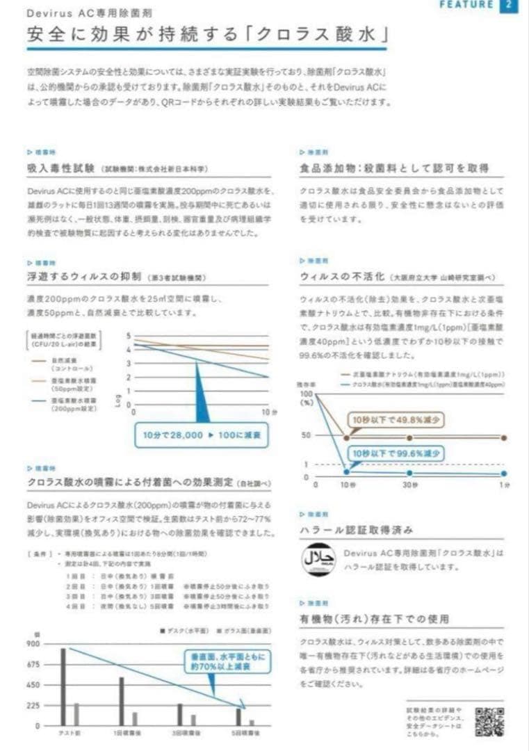 【定価242000円】Devirus AC 空間除菌デバイス DVAC