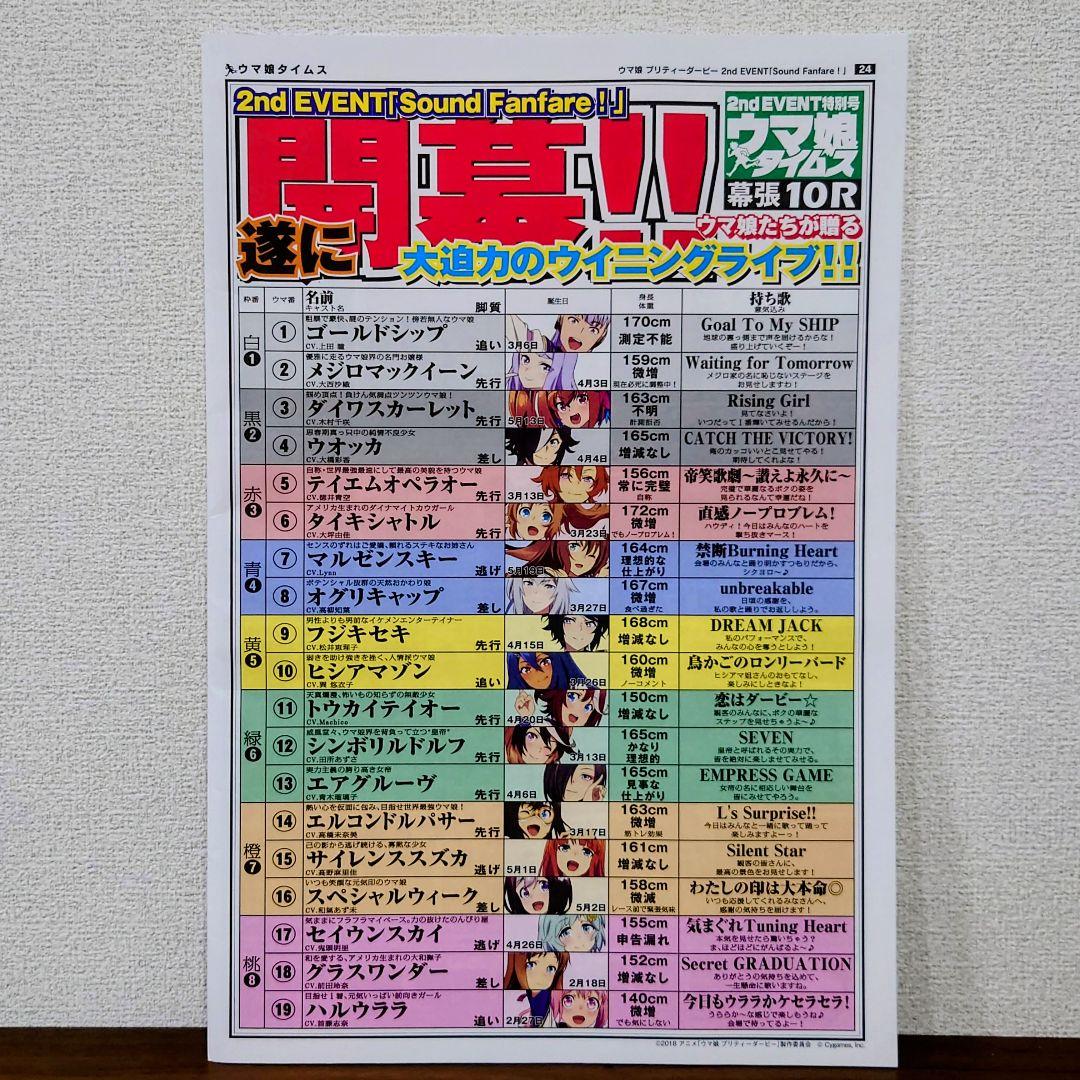 【希少品】　ウマ娘　2nd　LIVE　特別号　ウマ娘タイムズ　新聞　全28ページ