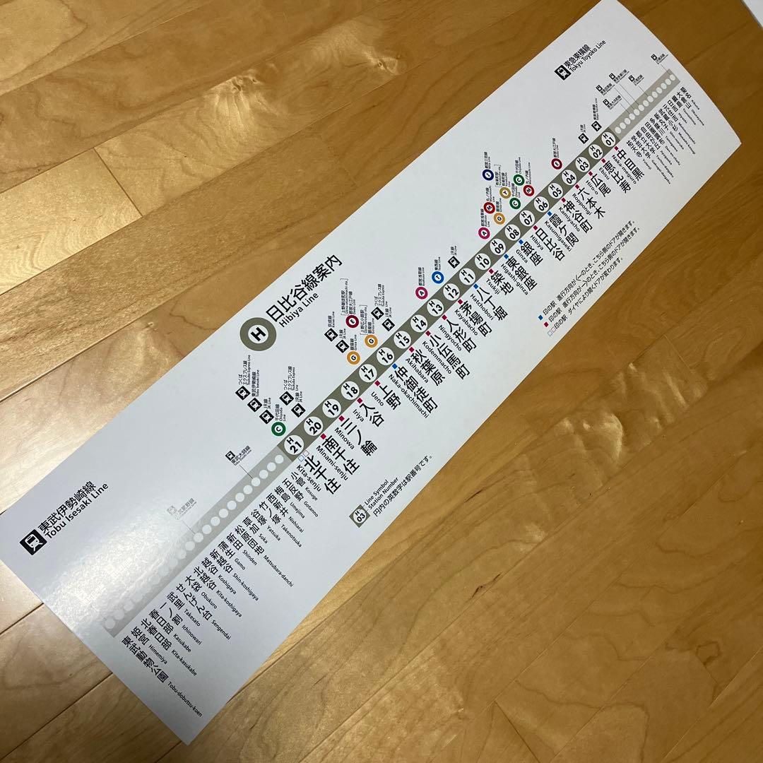 地下鉄　日比谷線　路線図