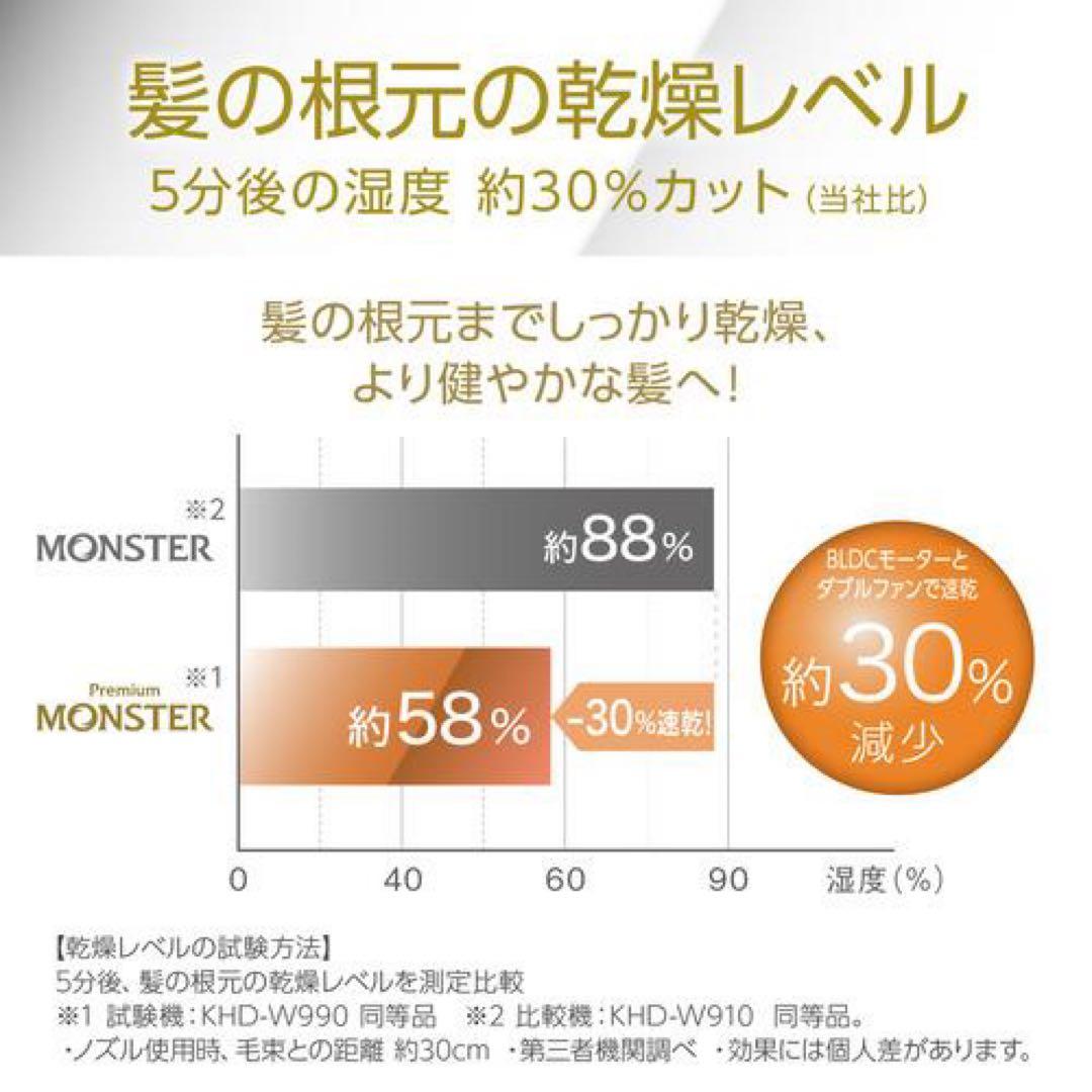 コイズミ KHD-W990／K BLDCダブルファンドライヤー