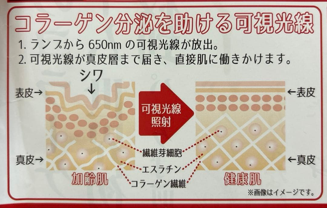 コラーゲンマシン