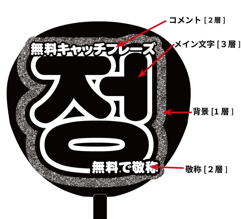 【オーダーメイド専用】プリントうちわ文字 ハングル韓国語【プリント・うちわ文字】