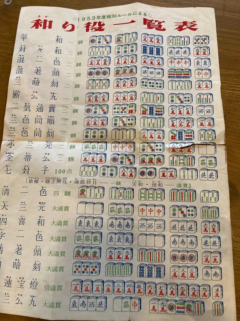 麻雀牌セット　一式