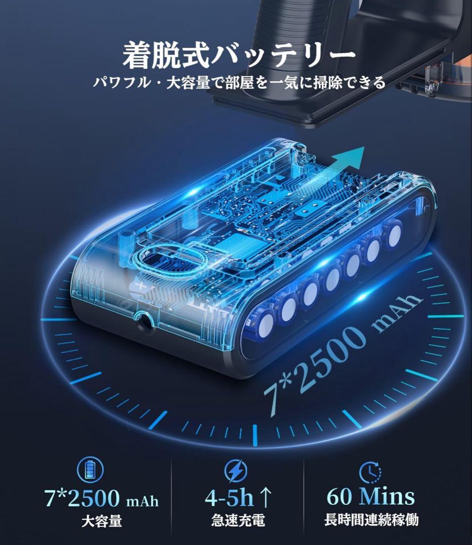新品⭐️掃除機 コードレス45000pa強力吸引 コードレス掃除機 2way