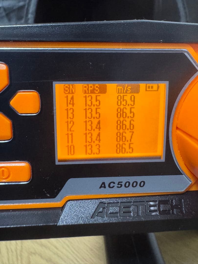 S*S様 次世代電動ガン AK-47 フルセット