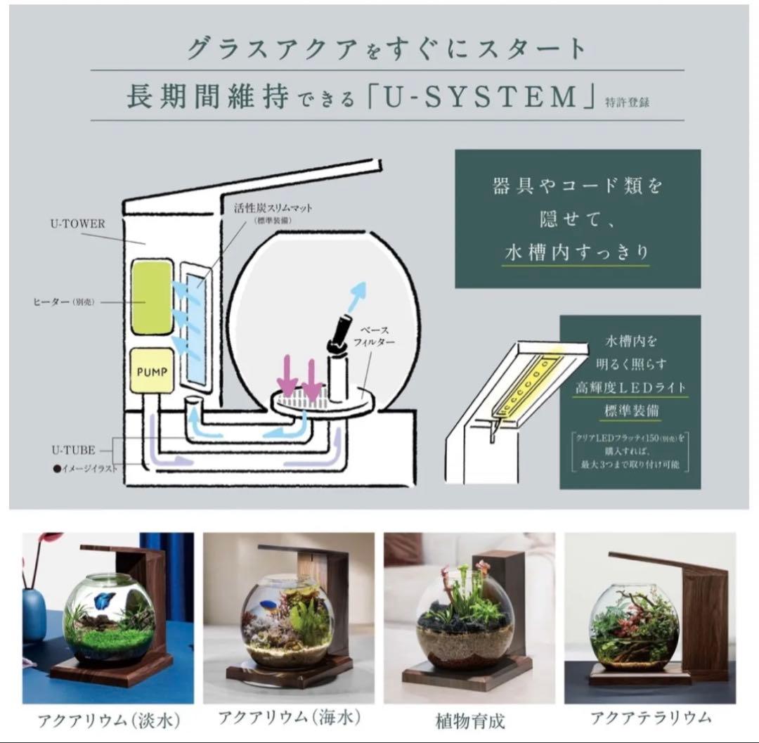 GEX グラスアクア PERCO オールインワン水槽ペルコ ★LED2個おまけ