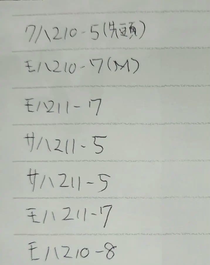 KATOカトー　211系8両セット　密自連カプラー仕様