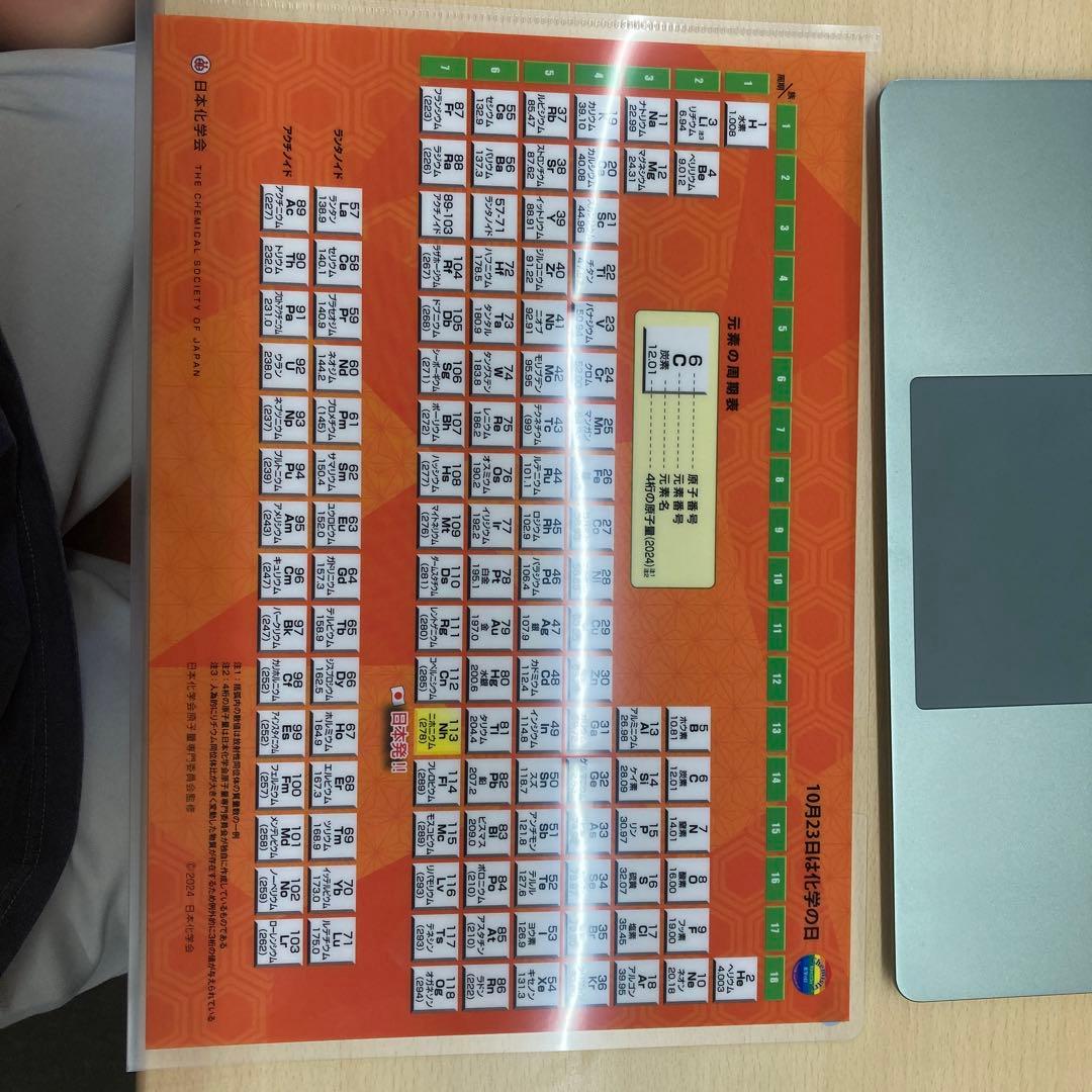 化学　クリアファイル　日本化学会原子量専門委員会