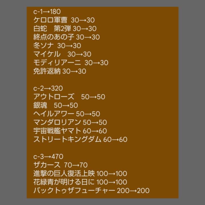 専用出品 3-3 #ミーカ映画告知ペーパーまとめ売り202601